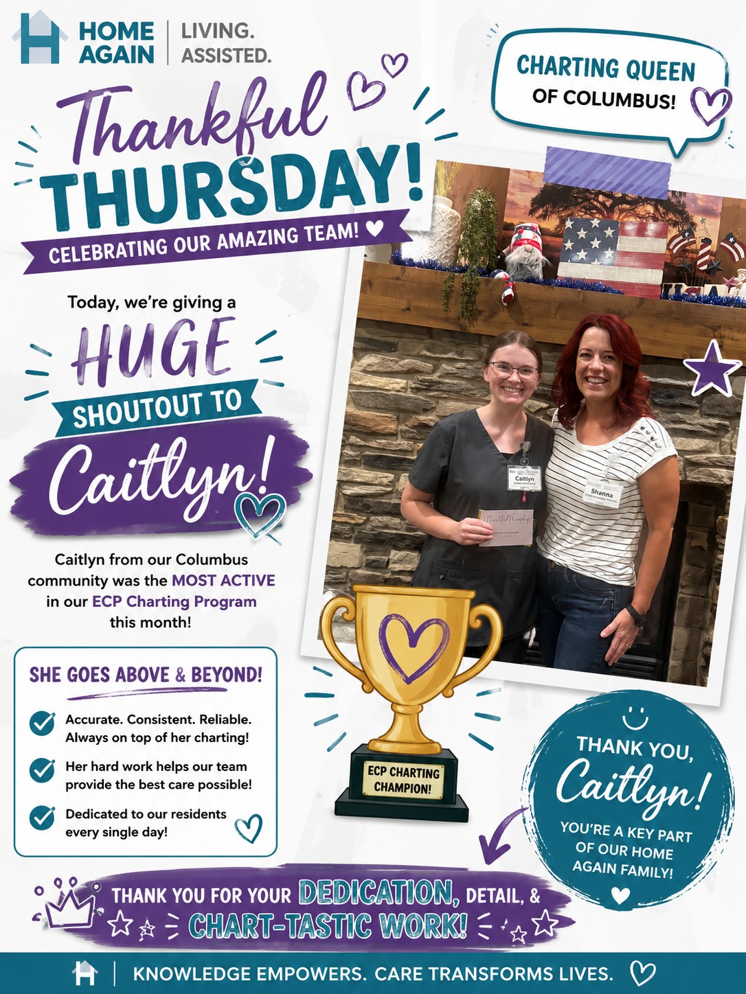 Caitlyn · Columbus